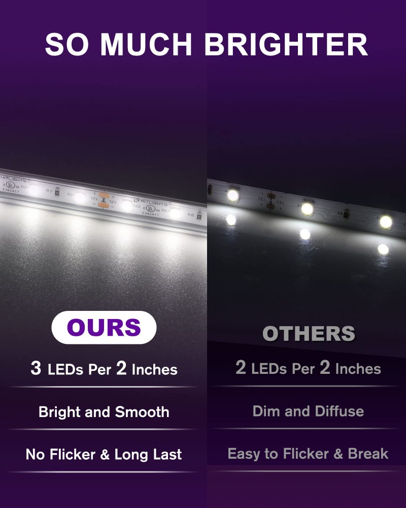 HitLights Outdoor LED Strip Lights Waterproof White, 16.4ft Dimmable Tape Light 5000K, IP67, 300 LEDs, 150Lm/ft, 12V Flexible Rope Lights for Home, Balcony, Roof, Patio (Power Source Not Included) - Image 2